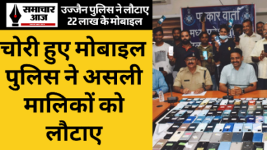Ujjain Police returned mobiles